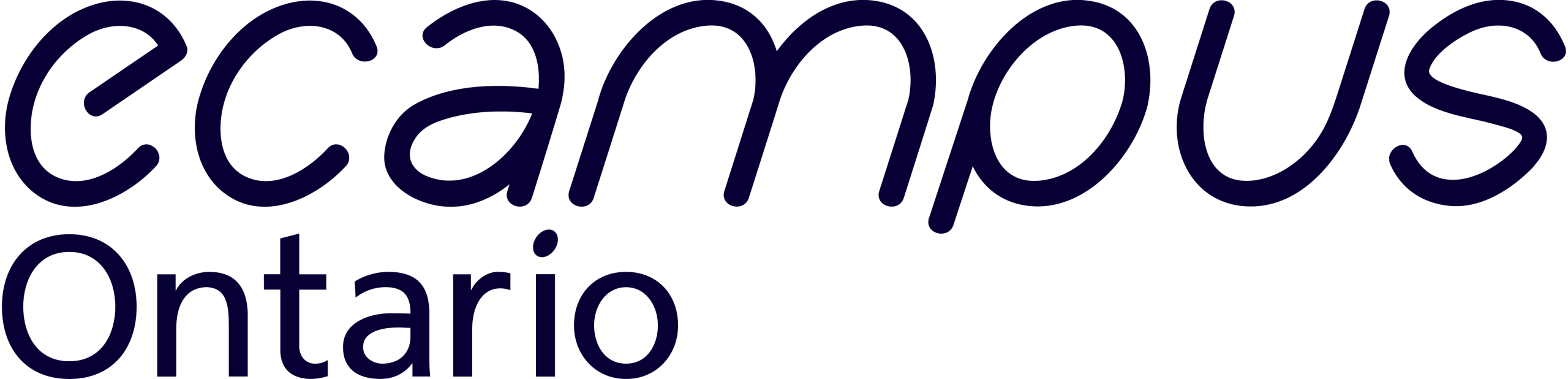 eCampusOntario logo.